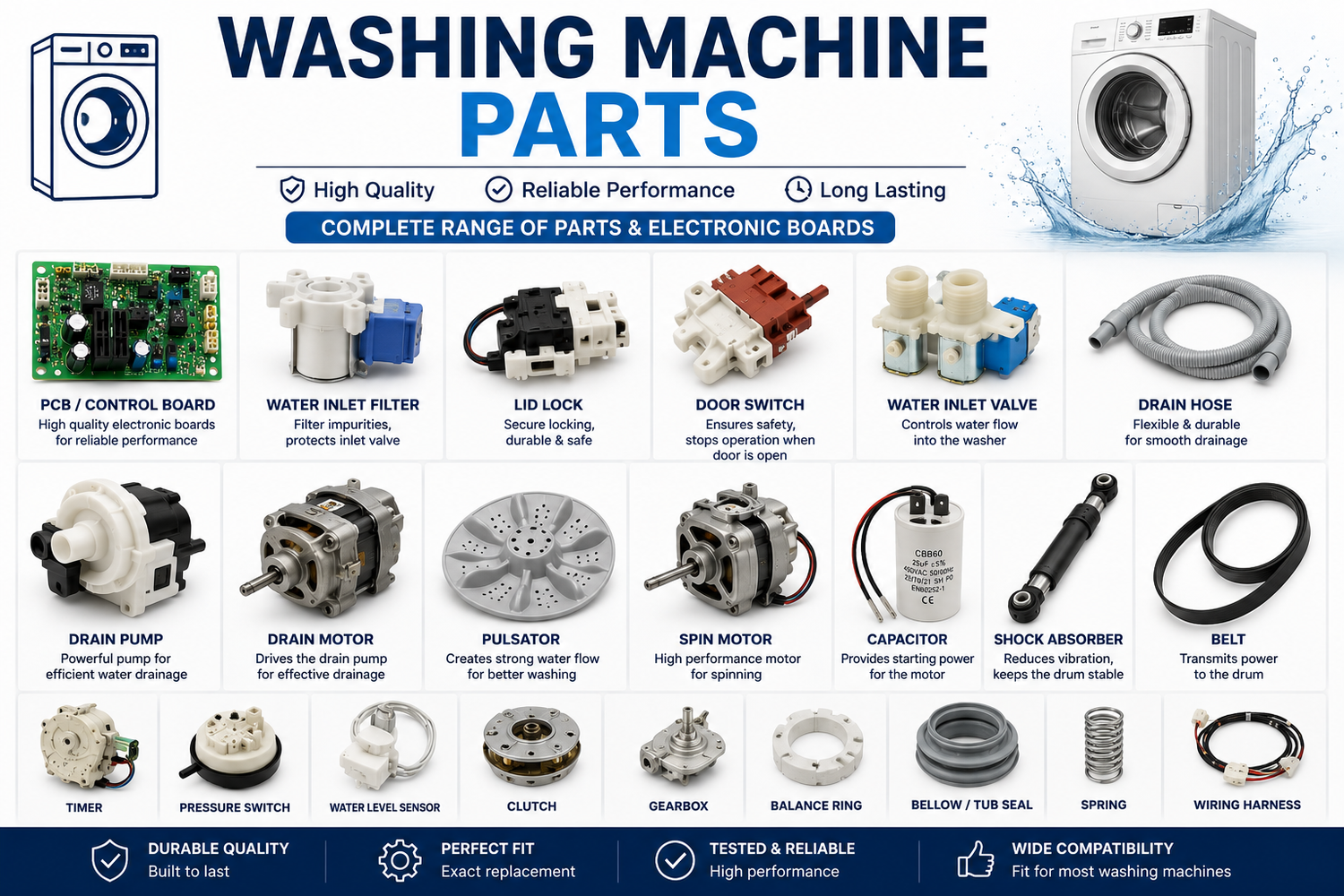 Washing Machine Parts